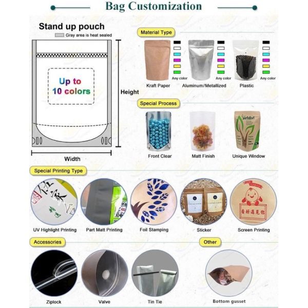 Tin tie tea pouch bag, coffee bean packaging stand up k kraft paper tea paper bag with window Cookie choco pouch