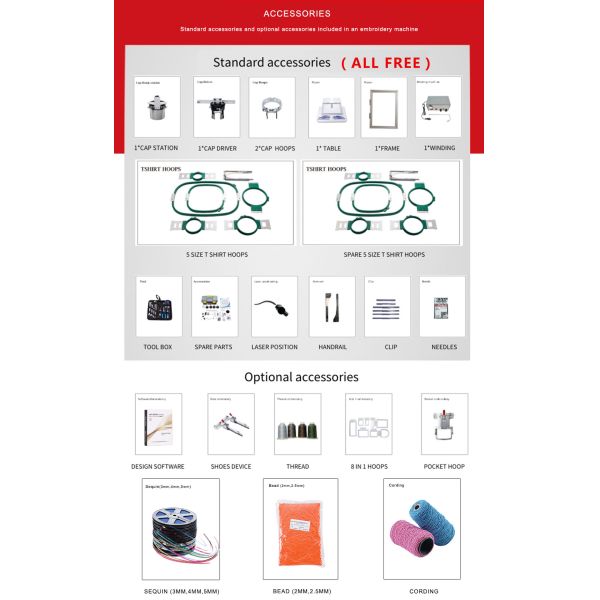 Multipurpose Single Head Embroidery Machine for Hat Leather Fabric Socks Snapback Embroiderer