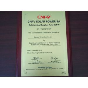 Jiangsu Karen Aluminum Co.,Ltd Certifications