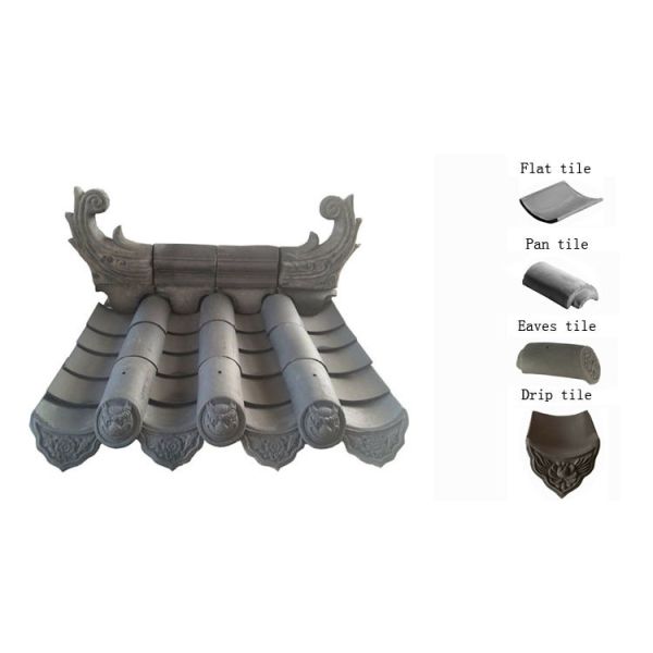 Traditional House Japanese Kawara Tiles Matte Grey Temple Clay Material