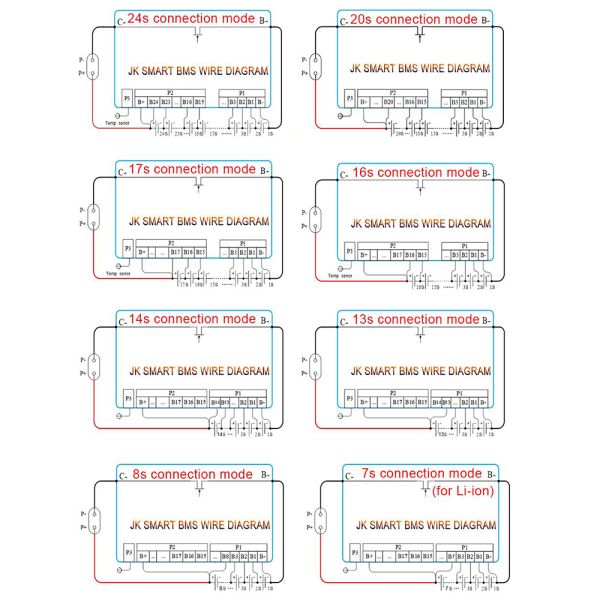 JK Battery management system Smart Active Balance BMS capacity repair instrument 100A 120A 150A 200A