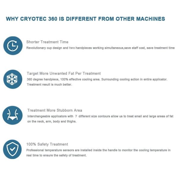 360 Cryolipolysis Slimming Machine Fat Freezing Lymphatic Drainage Device