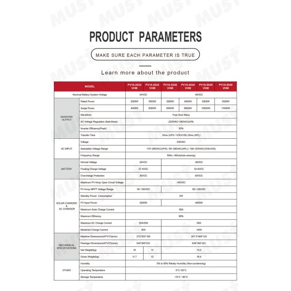 3KVA Pure Sine Wave Inverter MPPT 80A DC48V Home Solar Inverter