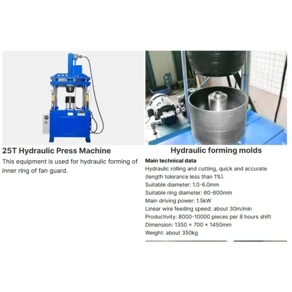 Hwahsi China Automatic Household Electric Fan Guard Spot Welding Machine Filter Mesh Welder.roundness Wire Mesh