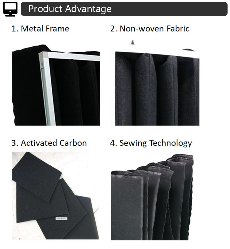 Aluminum Alloy Frame HVAC Pocket Activated Carbon Air Filter Ordor Removal