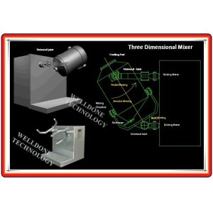 SYH Series Large Output Powder Blending Machine 15Kgs Loading Capacity