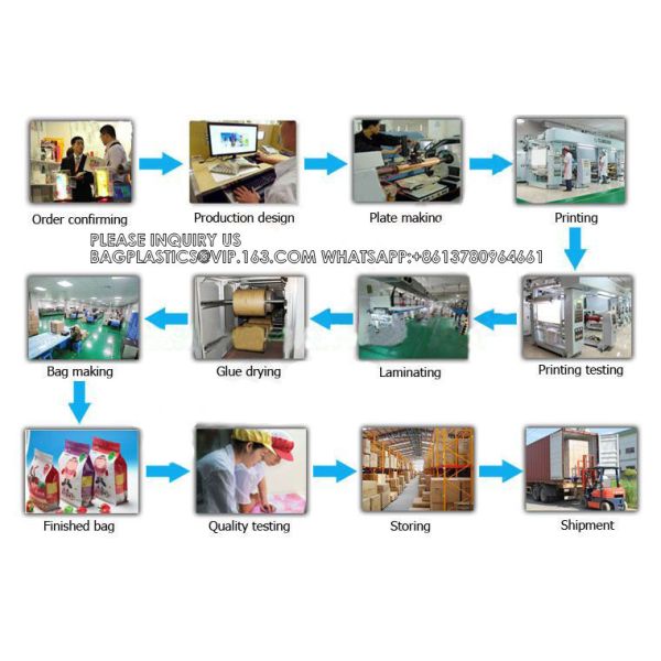 Custom Printed Reusable Food Grade Leakage Proof Clear Packaging Bags Juice Drinks Water Milk Tea Coffee Ice Liquid