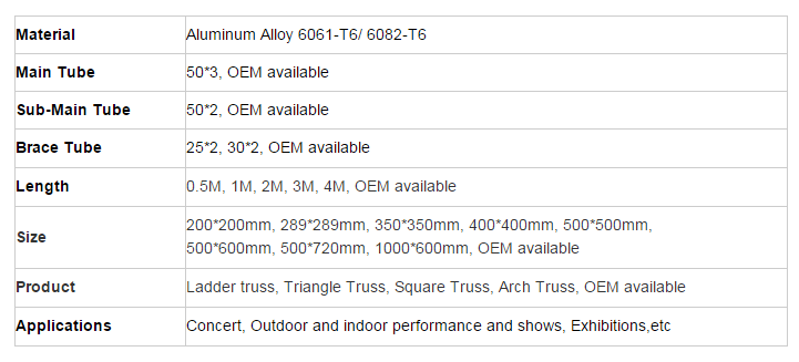 Hot sales Large concert Aluminum layer truss /layer stage