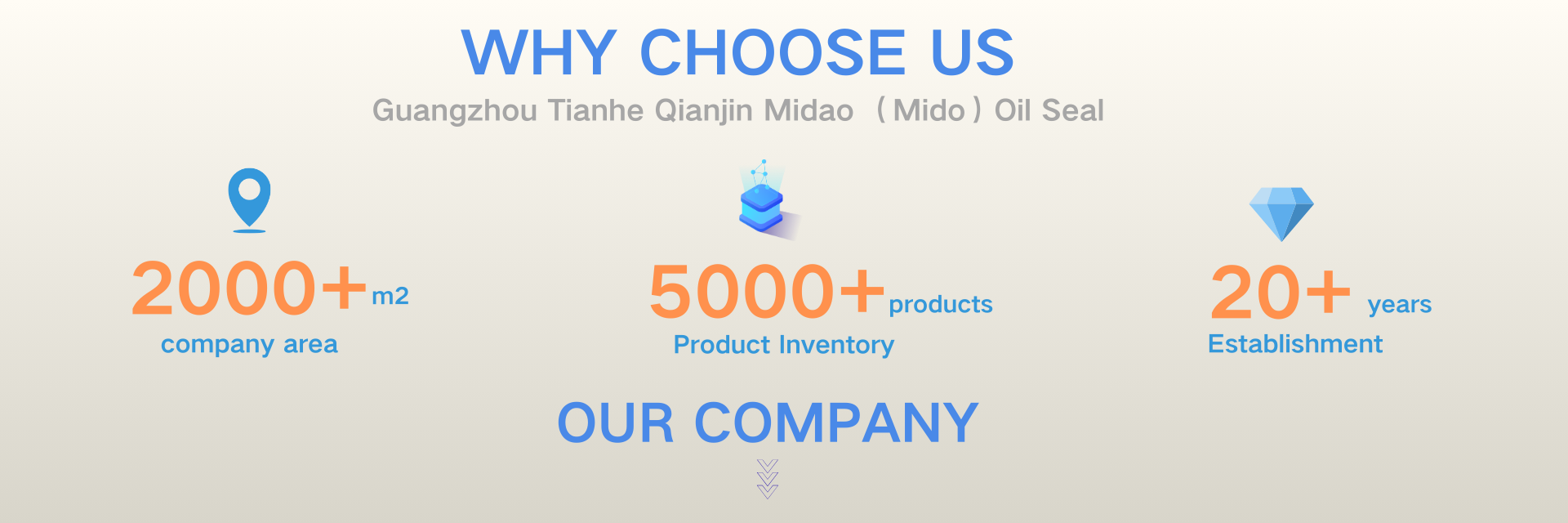 Y415 Bucket Hydraulic cylinder seal kit With Good Performance From China