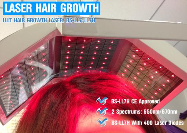 Buy Max 20Mw Per Diode Laser Hair Regrowth Device Laser Treatment For Baldness at wholesale prices