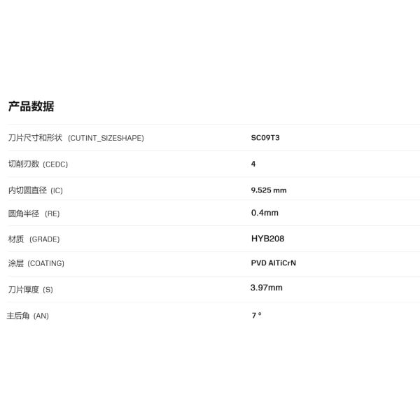 CNC Boring Inserts Wc-Co PVD Coating SCHT09T304R HYB208 ，Applicable To All Difficult-to-machine Materials Except Superalloys