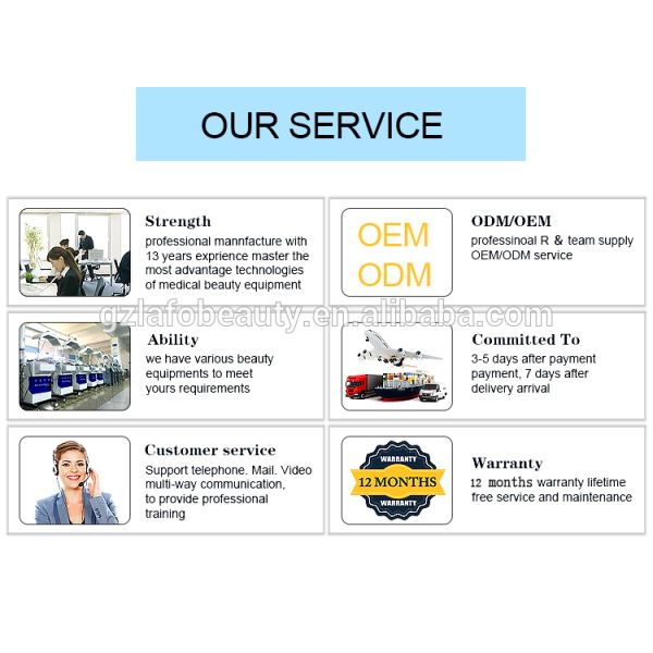 LF-112 Cavitation RF Vacuum Machine Ultrasonic Cavitation Radio Frequency Machine RF Cavitation Machine