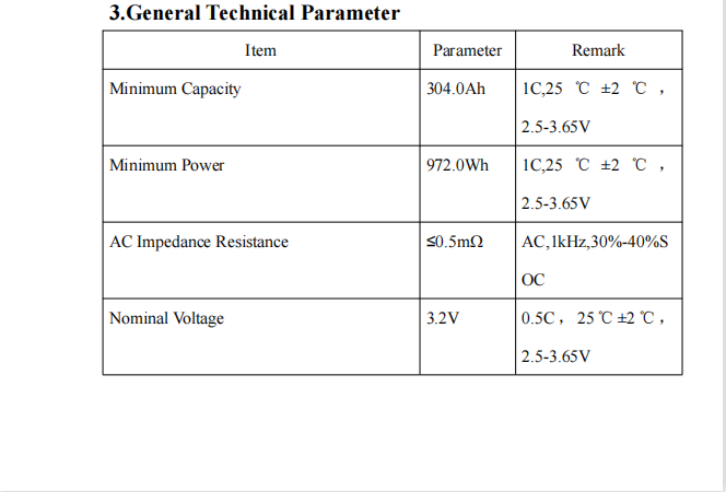 304AH 3.2 Volt Lithium Solar Energy Storage Battery 3500 Cycle
