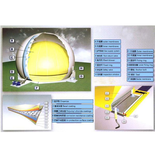 Automatic Tecon Gas Holder Anaerobic Biogas Gas Holder Dual Membrane