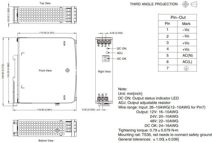 120W 24 Volt AC DC Din Rail Power Supply ATEX IECEx Approved