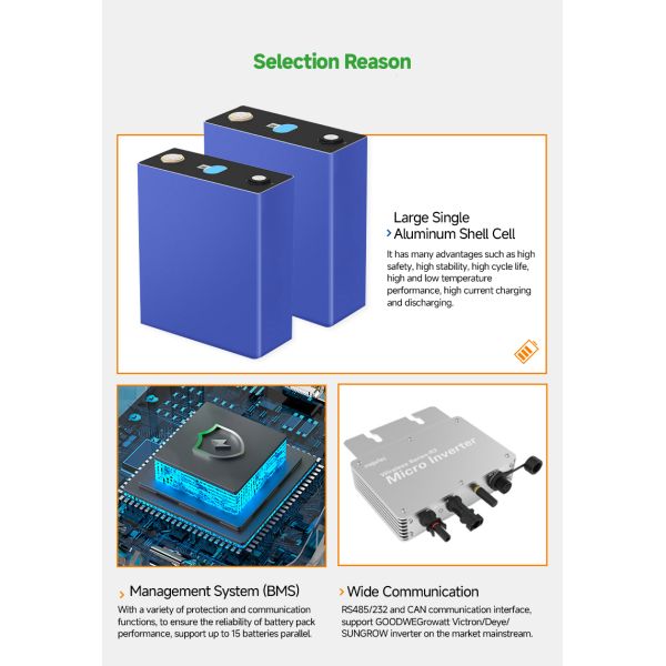 Communication CAN2.0 48V 100AH 5KWH Home Solar Battery Pack LiFePO4 Power Wall Battery