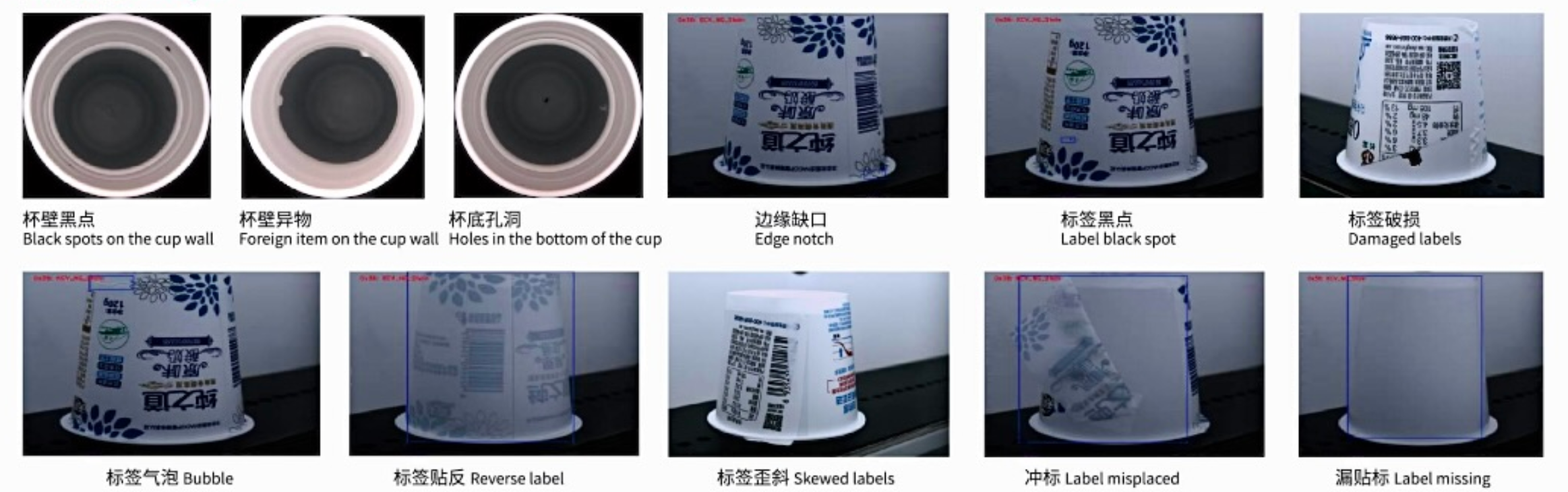 IML Products AI Vision Inspection Machine Appearance Defects 300pcs/min 99.5% Accuracy COULD Service