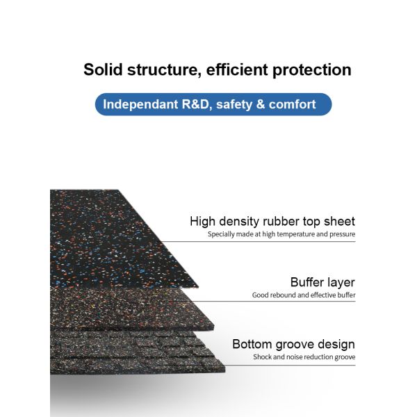 Antibacterial Sports Rubber Floor EPDM Waterproof Durable For Gym