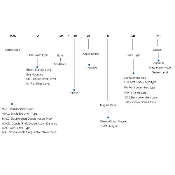 MAL aluminum mini cylinder