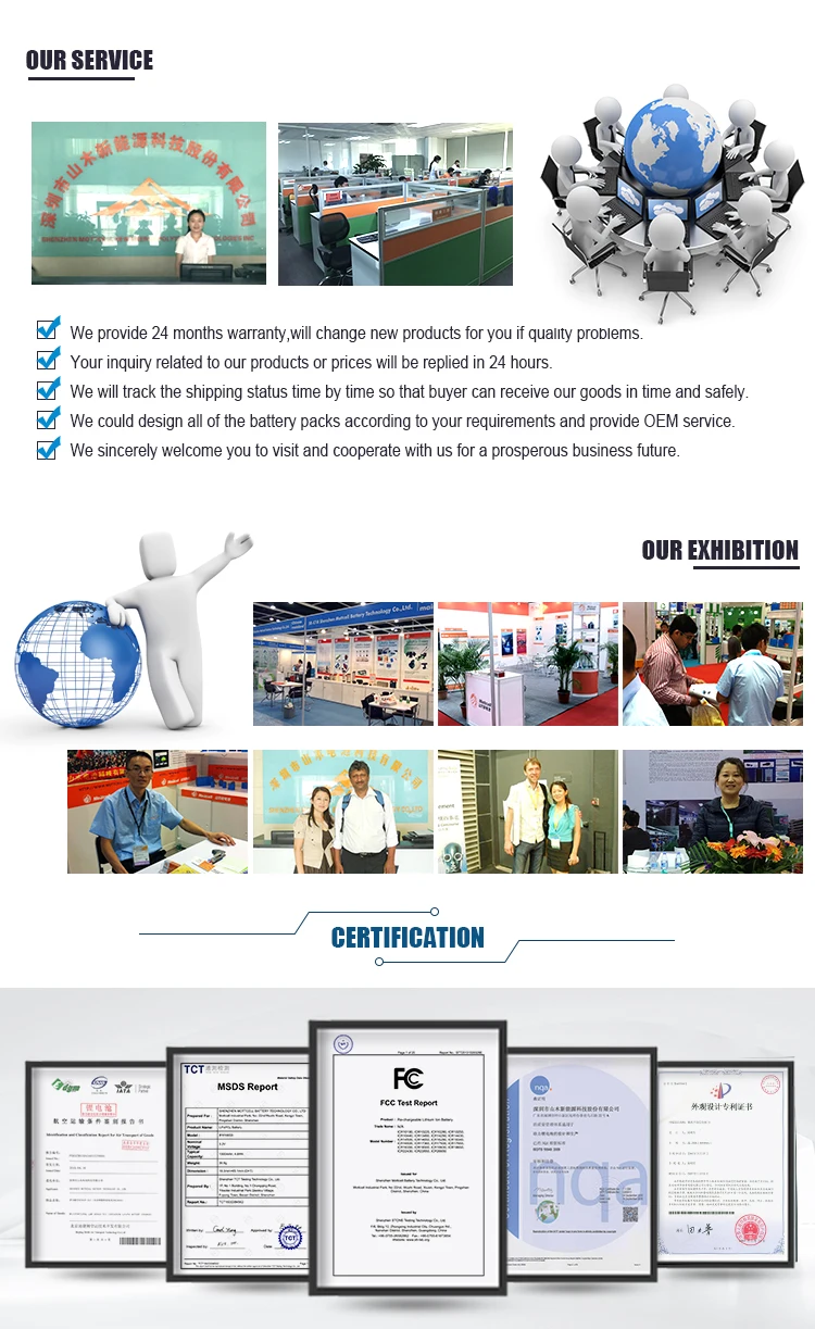 3.2V 1500MAH 18650 Lithium Battery Recharge Protected For Consumer Electronics