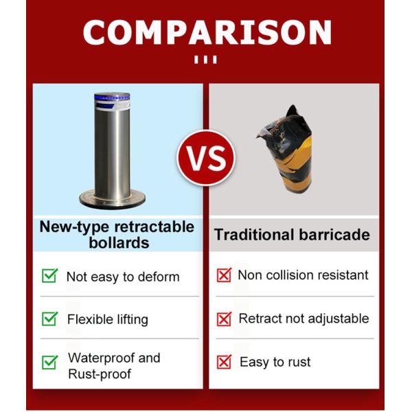 High-Security Automatic Bollards Crash-Rated Hydraulic Rising Bollard with Manual Override Parking Barrier