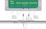 ST501 Insertion Ultrasonic Flowmeter for Harsh Environments and Humidity