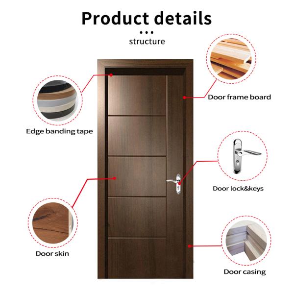 Malaysia Style Light Pattern Security Steel Matte Black Finish Bright Color Pivot Door with Stainless Steel Handle