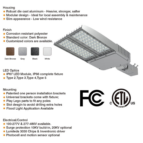 120W Lego Design IP67 DLC 5.0 Outdoor LED Area Light