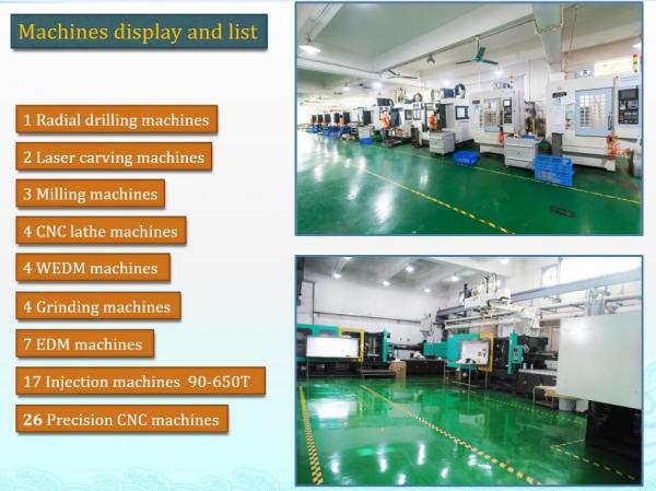 ABS / PC Bi Injection Molding , 2 Shot Molding Process For Device Window