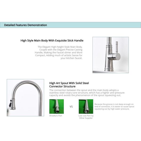 Three Mode Spray Head Kitchen Faucet Touch Control Kitchen Tap CUPC 5.24L/Min