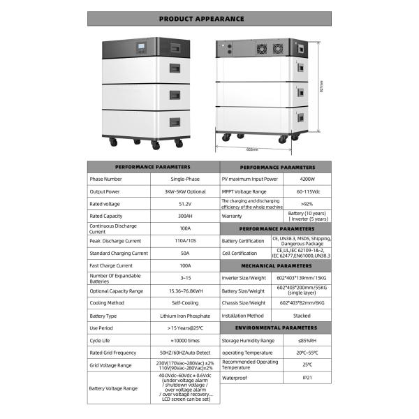 Split ESS Lifepo4 48v 200ah Lithium Battery 51.2v 100ah High Voltage System Stacked Battery Pack 20kwh 30kwh 100kwh