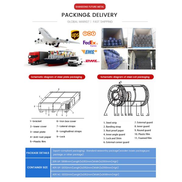 Hydraulic Pipe Cold Rolled Carbon Welded Tubes for Oil Pipeline Transportation