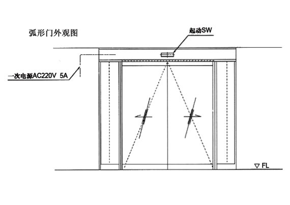 Baixin Tempered Glass Arc Automatic Door