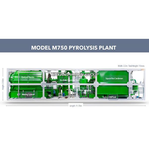 750kg Mini Plastic To Fuel Pyrolysis Machine For Trial