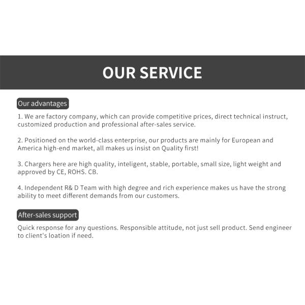 Advanced Technology Automatic Battery Charger For Forklifts - Fan Cooling - 18 Months