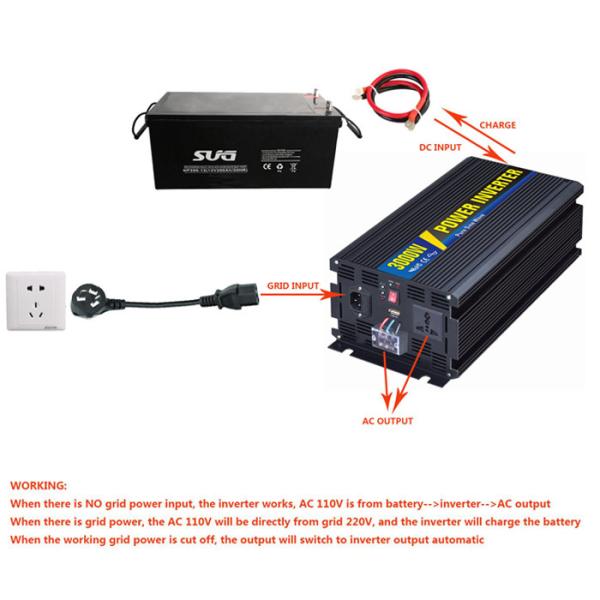 Soft Start 24 Volt 3000W Pure Sine Wave Charger Inverter