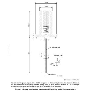 Test Probe with Force