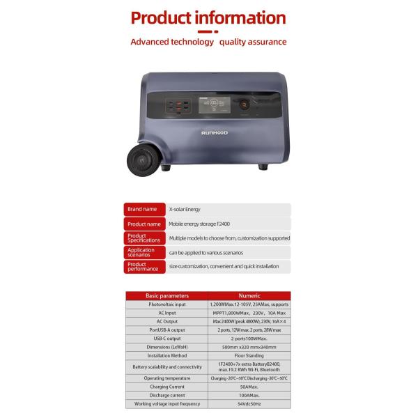 DC 51.2V Solar Power Station Balcony Energy Storage System 8000 Cycles Life