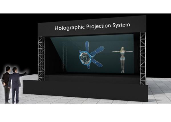 Reflection Foil 3D Holographic Projection System , projecting holograms with