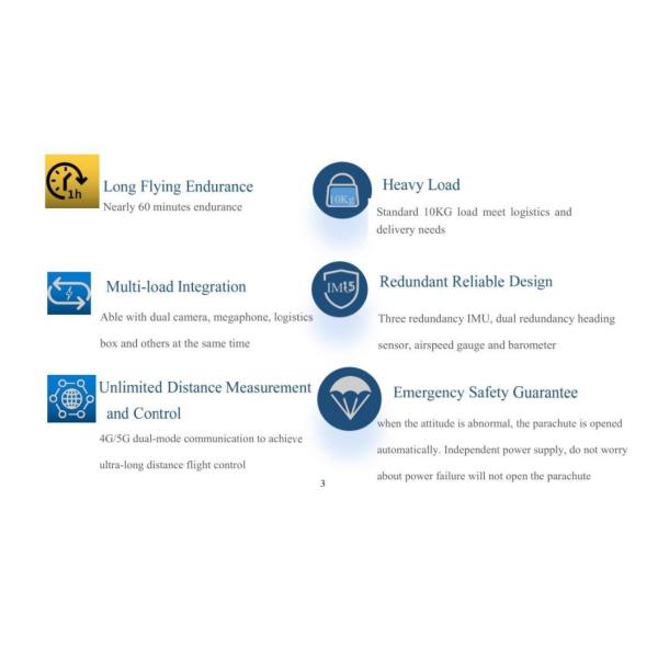 Hot Selling Agri Drones 6-Axis Agricultural Sprayer Drone Uav Industrial with X6 Power System