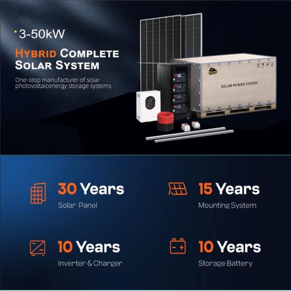 Exide Lfp Solar Battery Offer 200Ah Back Up Power Systems Lithium Ion Battery Packs For Power Lipo Battery Cycles Deep