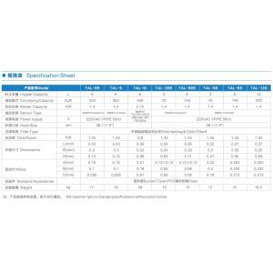 Single Phase Vacuum Hopper Loader , Quick Clean Up Plastic Material Hopper