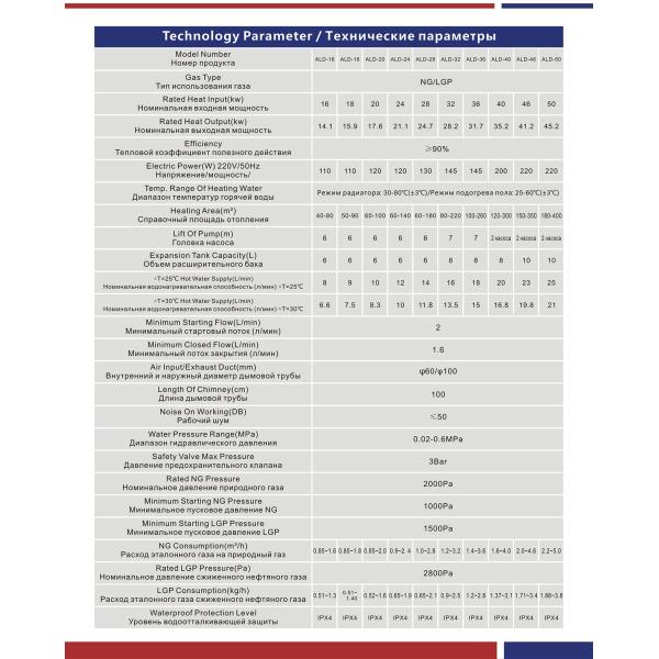 Forced Exhaust Gas Water Heater 11 Row Burner Flameout Protection