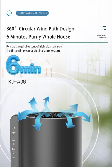 H14 RoHS Home HEPA Air Purifier 350m3/h Anion Generator
