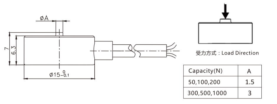 Micro Pressure Button Load Cell