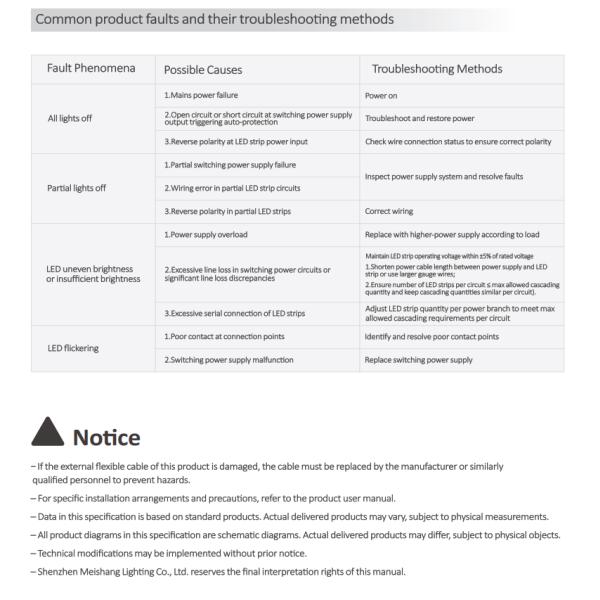 2835 140D Series 2835 Bare LED Strip Lights IP20 24V 2700K / 3000K / 4000K / 6500K