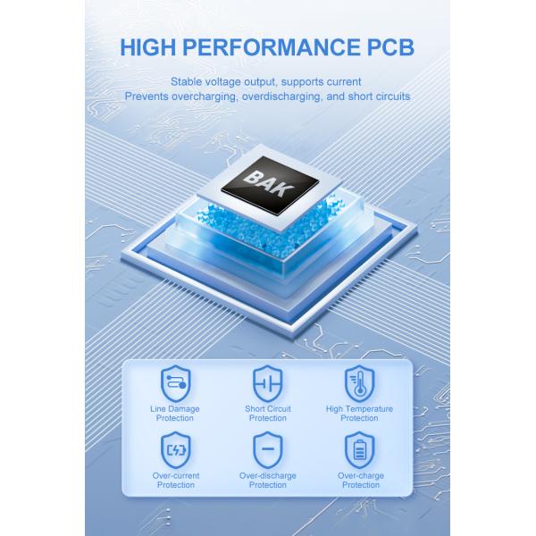 Wholesale BAKTH-32700-4S2P 12.8V 12Ah LiFePO4 Battery Lithium Ion Battery Pack for Electric Bicycles