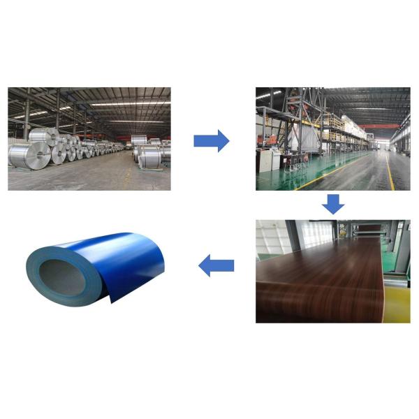 Yongsheng 1200 H22 PE PVDF Prepainted Aluminum Coil