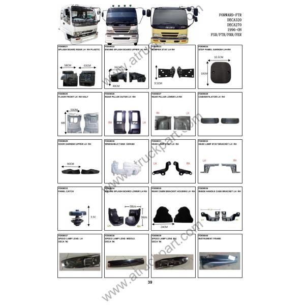 Lower Bumper (Fiber) For ISUZU DECA-320-270 Truck Spare Body Parts