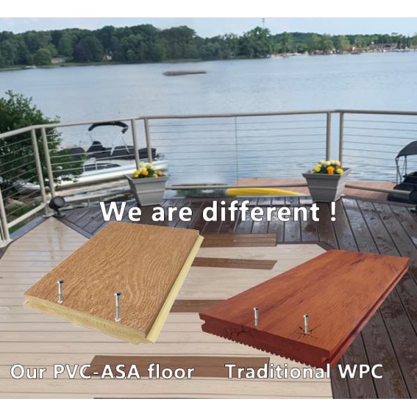 Stainless Steel Fastener Installation for PVC/WPC Outdoor Composite Decking Floor